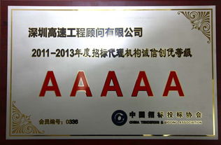 2011 2013年度招標(biāo)代理機(jī)構(gòu)誠(chéng)信創(chuàng)優(yōu)先進(jìn)單位5A等級(jí)